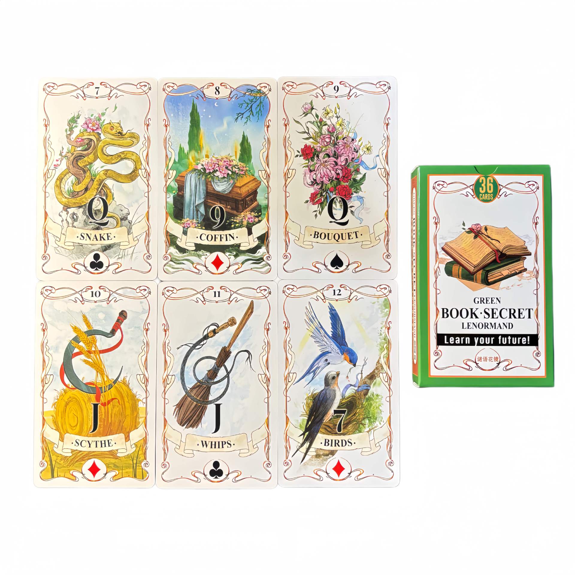 Board Game Yearbook - 36 Cartas de Oráculo Lenormand Verdes,